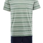 Catálogo de pijamas hombre Primark Otoño Invierno/2022